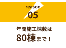 年間施工棟数は​80棟まで！​