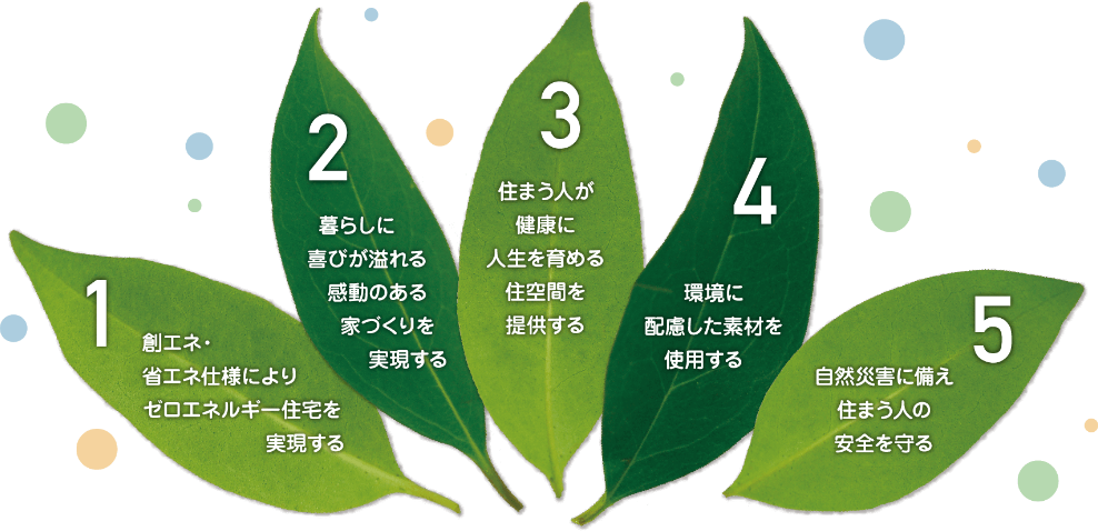 1.省エネ・省エネ仕様によりゼロエネルギー住宅を実現する。2.暮らしに喜びが溢れる感動のある家づくりを実現する3.住まう人が健康に人生を育める住空間を提供する4.環境に配慮した素材を使用する5.自然災害に備え住まう人の安全を守る