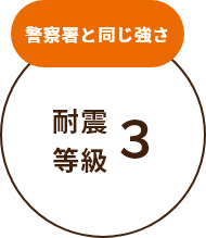 警察署と同じ強さ​耐震等級３​