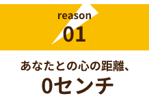 あなたとの心の距離、​0センチ​​